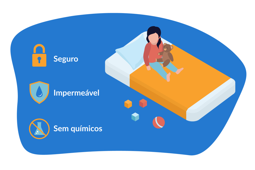 protetor de colchão para crianças